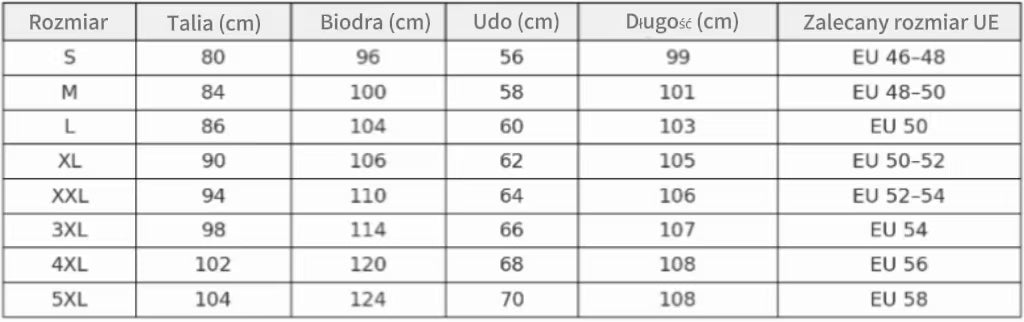 Spodnie cargo Nordex – teraz tymczasowo 1+1 gratis