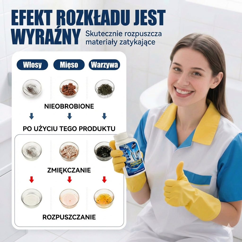 Silny środek do udrażniania rur – płynny preparat do kuchni, prysznica i toalety (rozpuszcza włosy i tłuszcz)