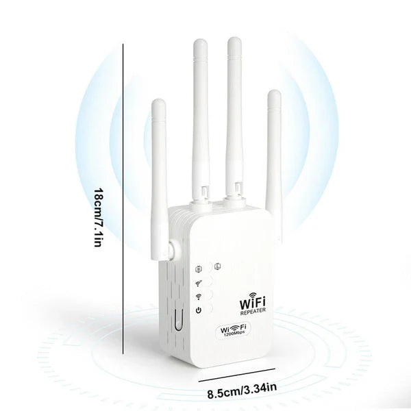 Wzmacniacz sygnału Wi-Fi 1200 Mbps – dwuzakresowy repeater (5 GHz i 2,4 GHz) – z portem Ethernet i WPS