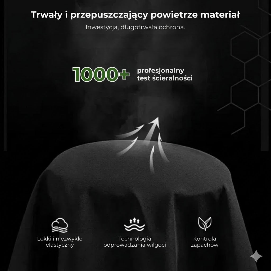 Wygodne ochraniacze na kolana do pracy i ogrodu