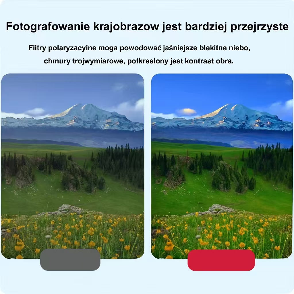 Ultracienki obiektyw eliminujący refleksy – filtr HD do fotografii mobilnej