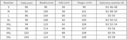 Spodnie cargo Nordex – teraz tymczasowo 1+1 gratis