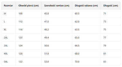 Henry’s kurtka 2-w-1 na każdą porę roku