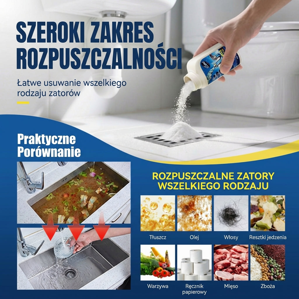 Silny środek do udrażniania rur – płynny preparat do kuchni, prysznica i toalety (rozpuszcza włosy i tłuszcz)
