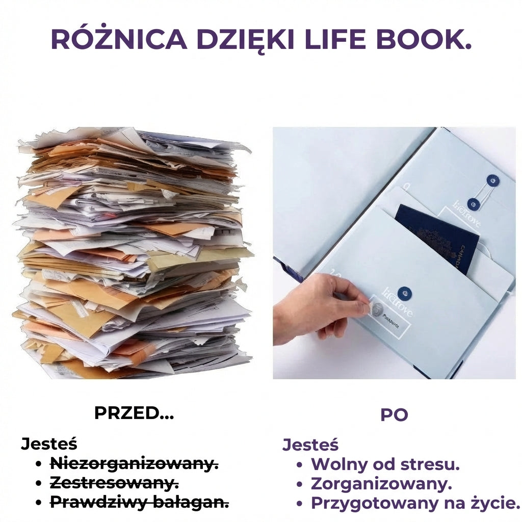 Niedatowany planer – Twój planer życia