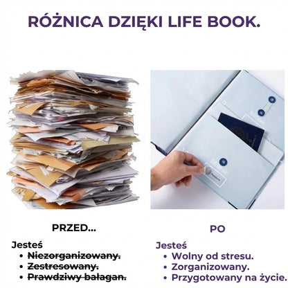 Niedatowany planer – Twój planer życia