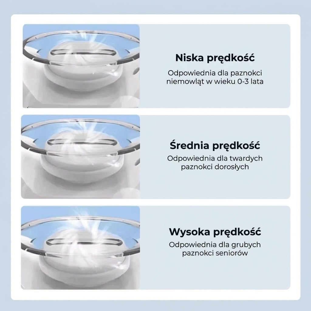 Automatyczny pilnik do paznokci