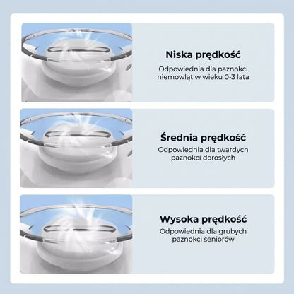 Automatyczny pilnik do paznokci