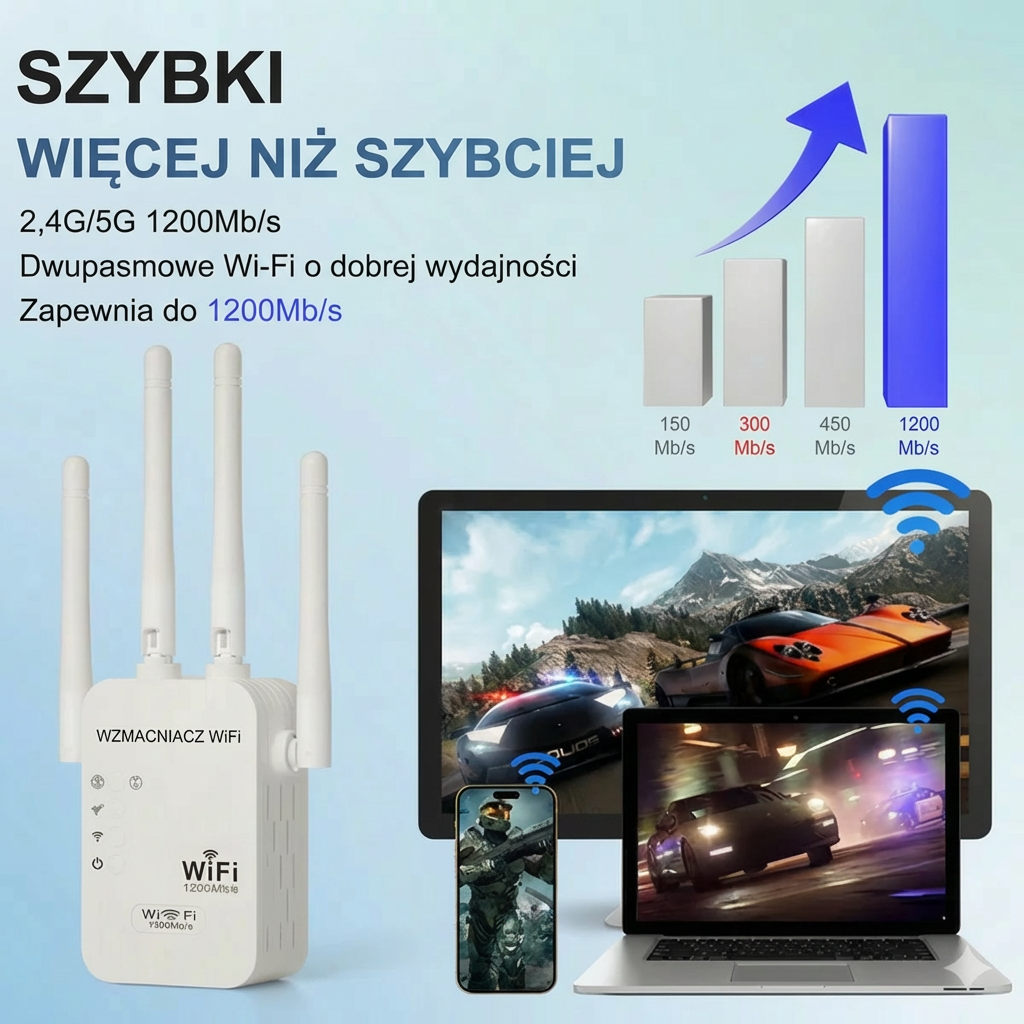 Wzmacniacz sygnału Wi-Fi 1200 Mbps – dwuzakresowy repeater (5 GHz i 2,4 GHz) – z portem Ethernet i WPS