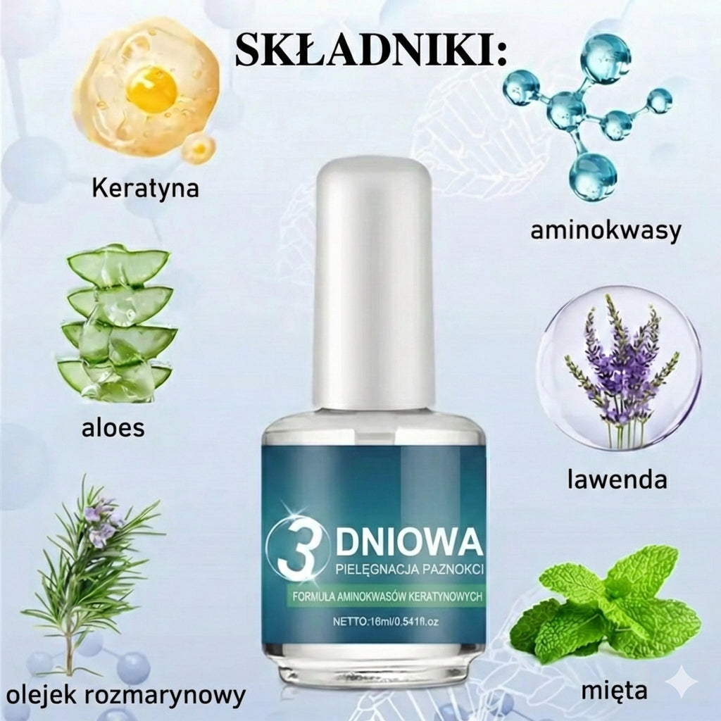 Szybkoschnący lakier do paznokci – wysoki połysk – pielęgnuje skórki – jakość salonowa