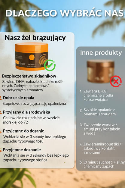 Intensywnie brązujący żel