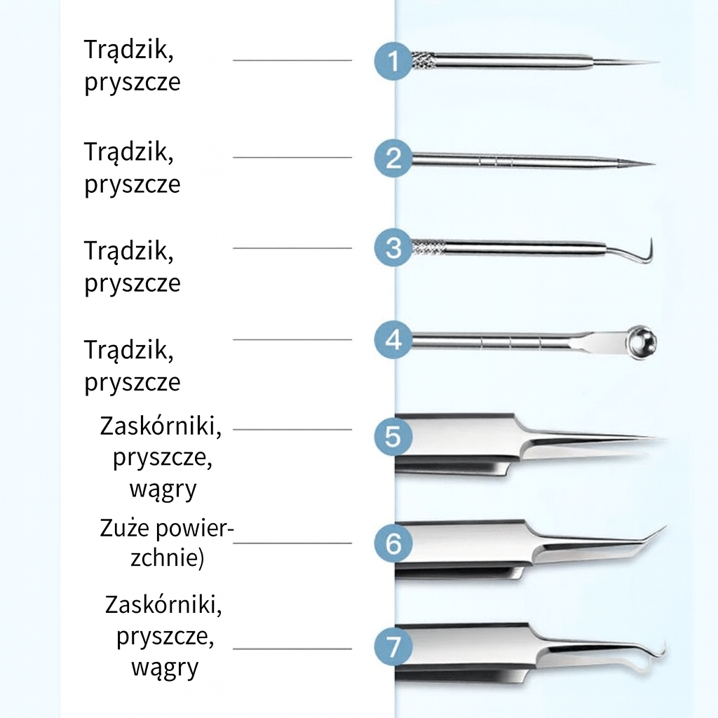 Zestaw ze stali nierdzewnej do usuwania wągrów