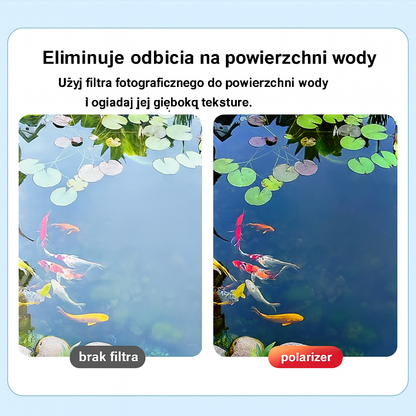 Ultracienki obiektyw eliminujący refleksy – filtr HD do fotografii mobilnej