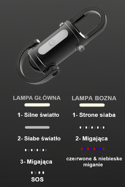 1200LM mini latarka brelokowa – super jasna i wodoodporna