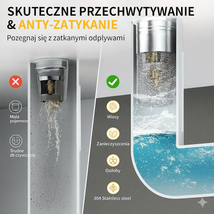 Zatyczka odpływu 2-w-1 z sitkiem na włosy do umywalki