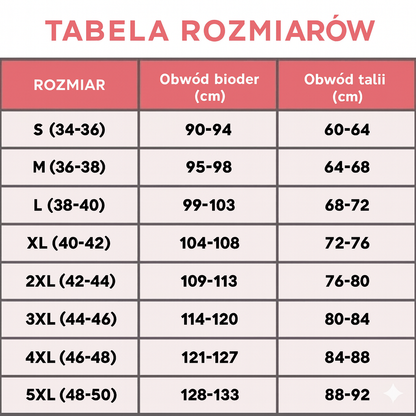 Bielizna chłonna dla pewności i komfortu – pakiet 5 sztuk