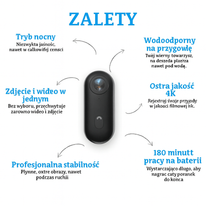 SkyPro™ kamera POV