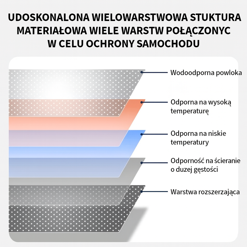 Ochronne listwy na ramę drzwi
