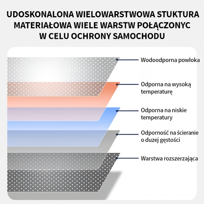 Ochronne listwy na ramę drzwi