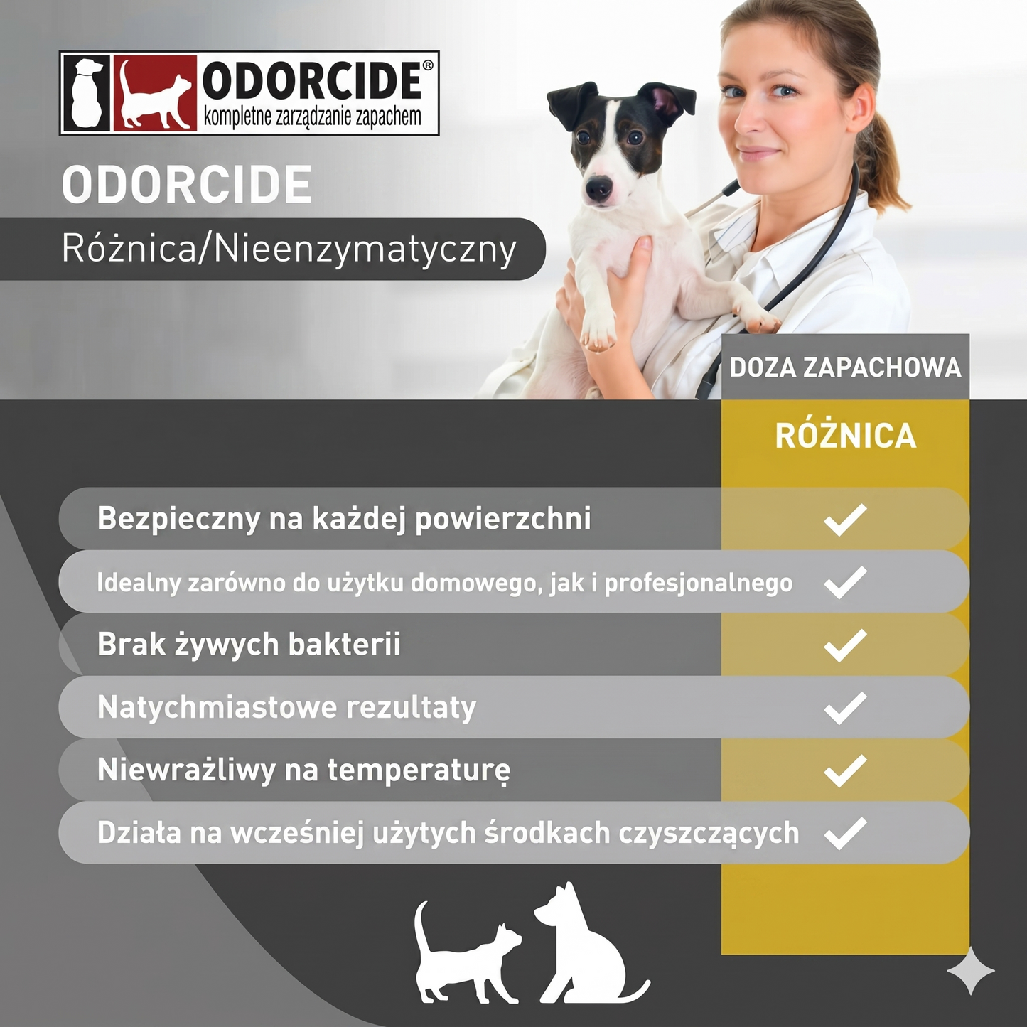 Silny neutralizator zapachów do kojców i zagród dla zwierząt