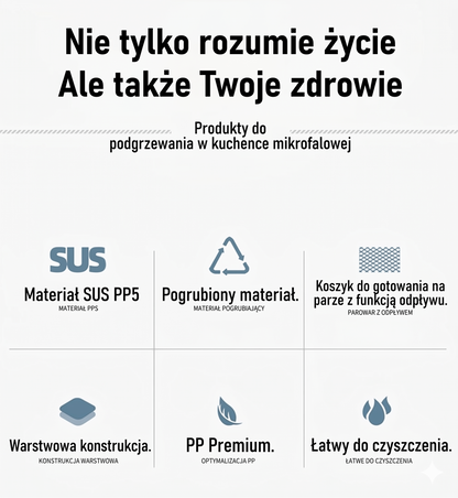 Wielofunkcyjny parowar do mikrofalówki z funkcją podtrzymywania ciepła – Zdrowe gotowanie
