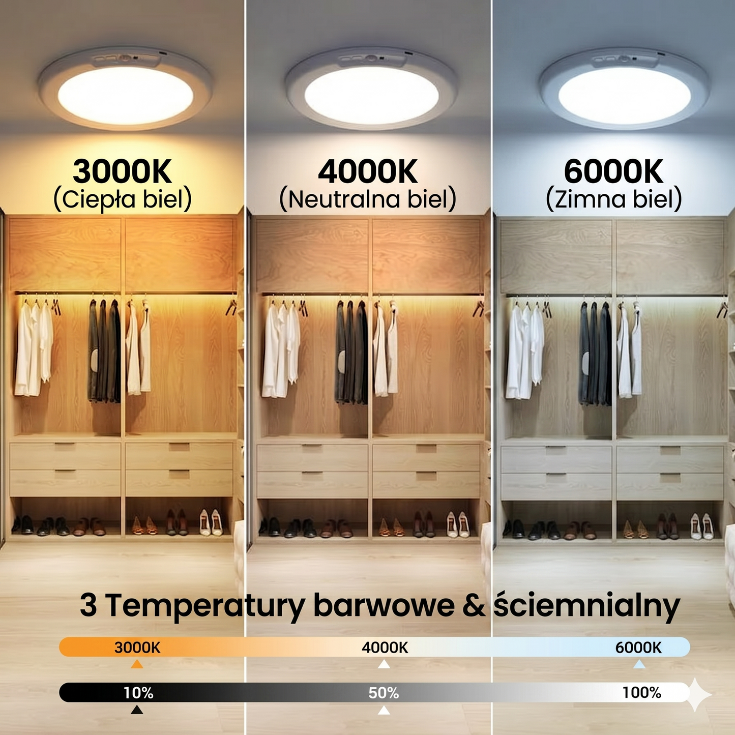 Lampa sufitowa akumulatorowa z czujnikiem ruchu - bezprzewodowa - w zestawie pilot