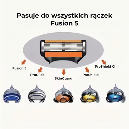 Zestaw ProShave z 6 ostrzami – pakiet ekonomiczny 24/48 szt. – system 6-ostrzowy (wkłady wymienne)
