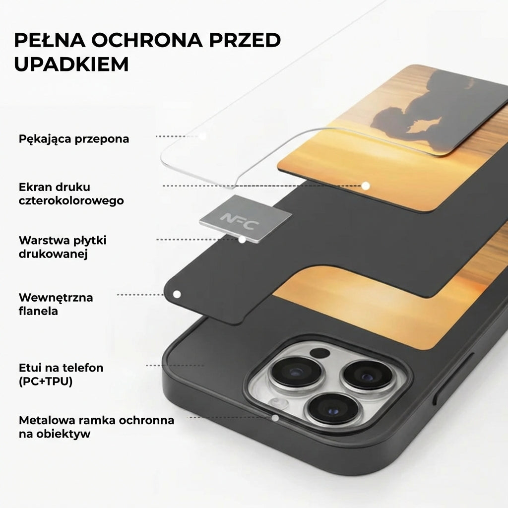 Pixly NFC E-Ink etui do iPhone’a – inteligentne etui z personalizowanym ekranem (zdjęcia DIY)