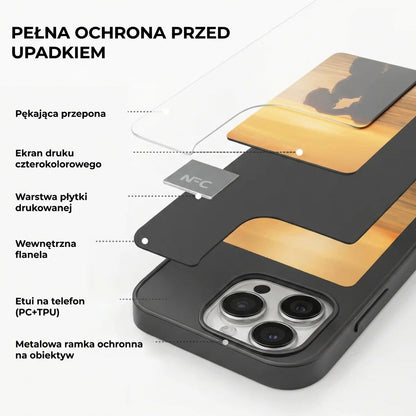 Pixly NFC E-Ink etui do iPhone’a – inteligentne etui z personalizowanym ekranem (zdjęcia DIY)