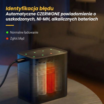 Zestaw ładowarki do akumulatorów z 8 akumulatorami AA – szybka ładowarka 2,5 h (do baterii AA i AAA)