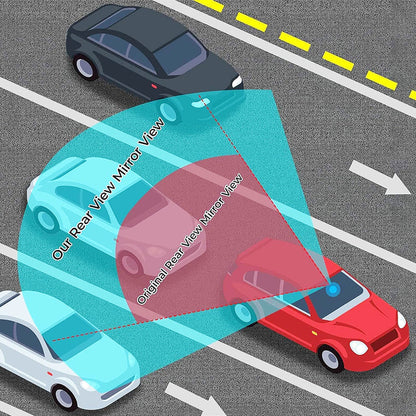 Lusterko panoramiczne – szerokokątne i uniwersalne