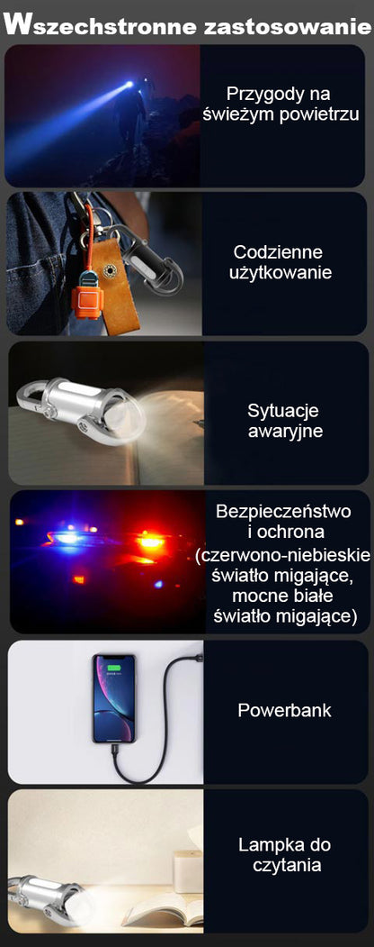 1200LM mini latarka brelokowa – super jasna i wodoodporna