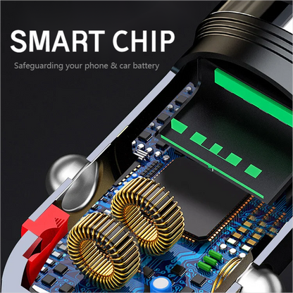 Ładowarka samochodowa z funkcją szybkiego ładowania USB-C i USB-A