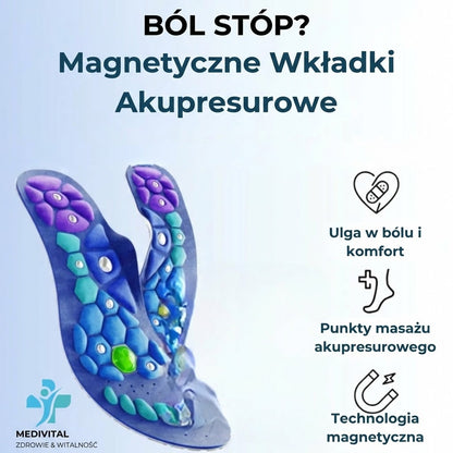 Medivital™ magnetyczne wkładki do masażu punktów akupresurowych – możliwość przycięcia do rozmiaru