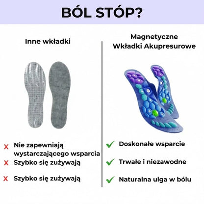 Medivital™ magnetyczne wkładki do masażu punktów akupresurowych – możliwość przycięcia do rozmiaru