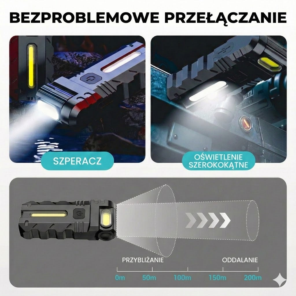 Akumulatorowa lampa robocza LED – Regulacja nachylenia 180°