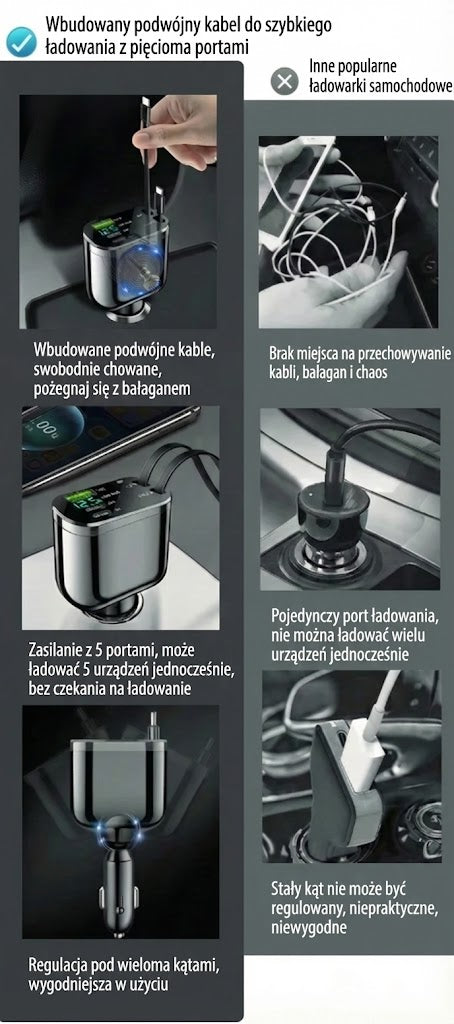 Ładowarka samochodowa 5-w-1 do przednich i tylnych siedzeń – z przedłużaczem