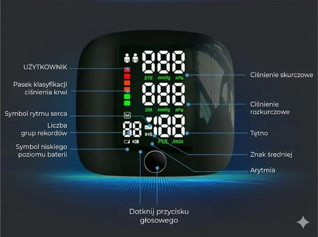 Cyfrowy nadgarstkowy ciśnieniomierz – duży wyświetlacz LED i pamięć