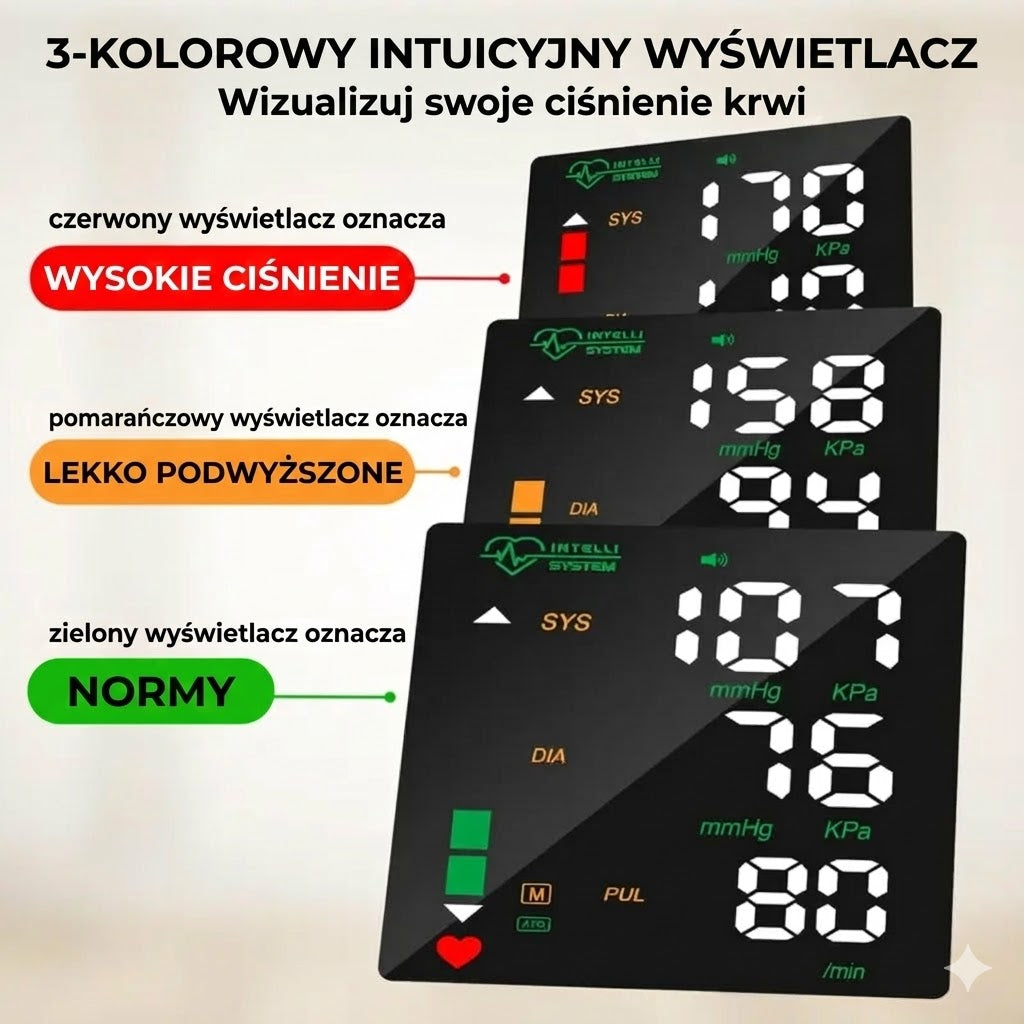 Cyfrowy nadgarstkowy ciśnieniomierz – duży wyświetlacz LED i pamięć