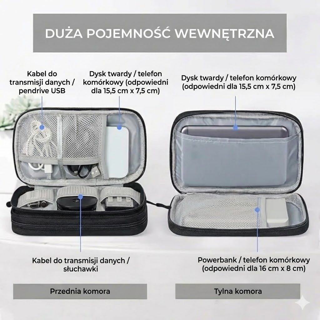 Etui na kable i organizer na akcesoria elektroniczne