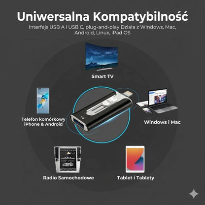 Przenośny dysk SSD Hevlio™ – do laptopów i gier