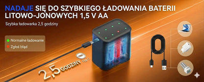 Zestaw ładowarki do akumulatorów z 8 akumulatorami AA – szybka ładowarka 2,5 h (do baterii AA i AAA)